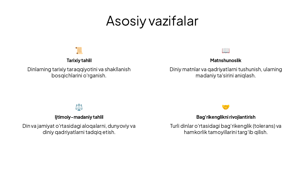 Slide 6 - Asosiy vazifalar