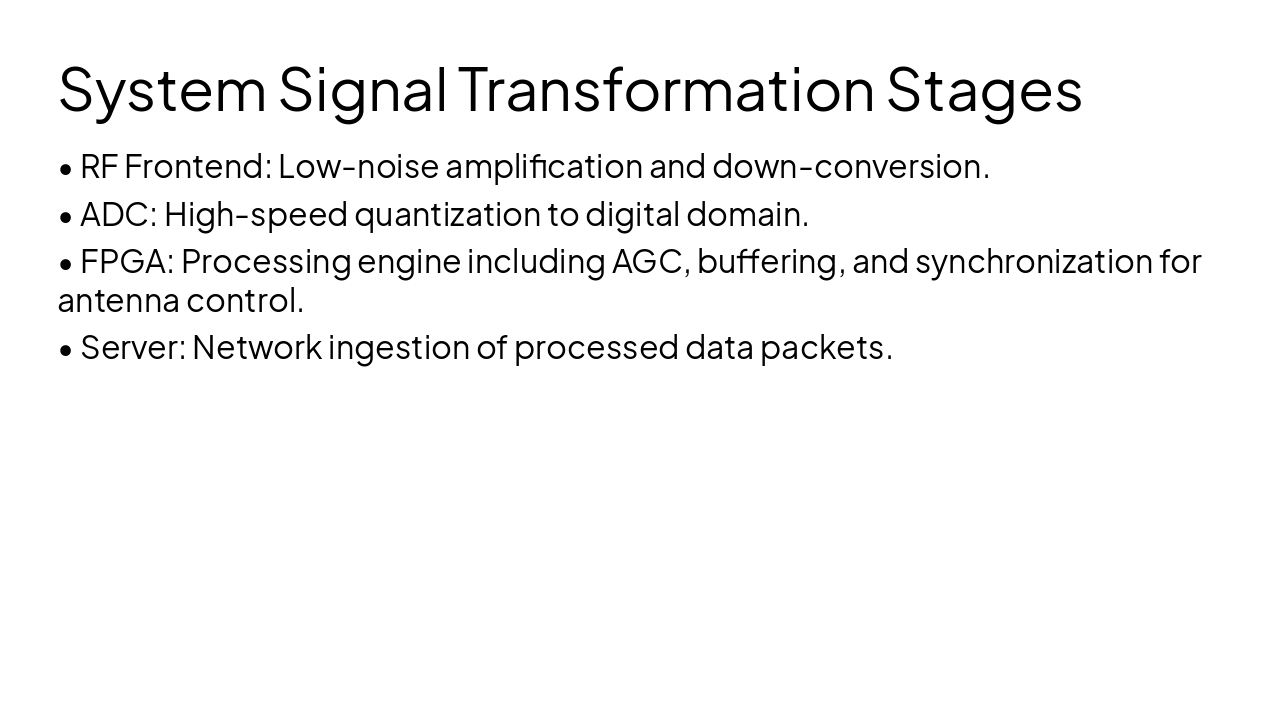 Slide 4 - System Signal Transformation Stages