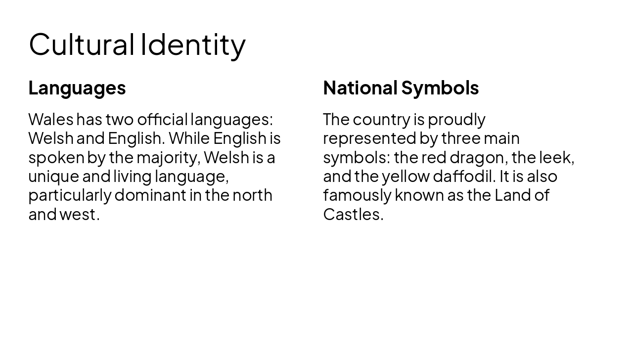 Slide 6 - Cultural Identity