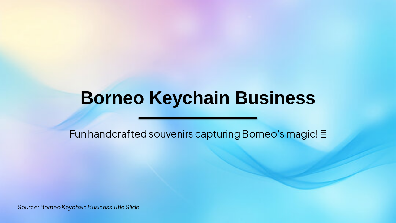 Borneo Keychains: Pocket Adventure!