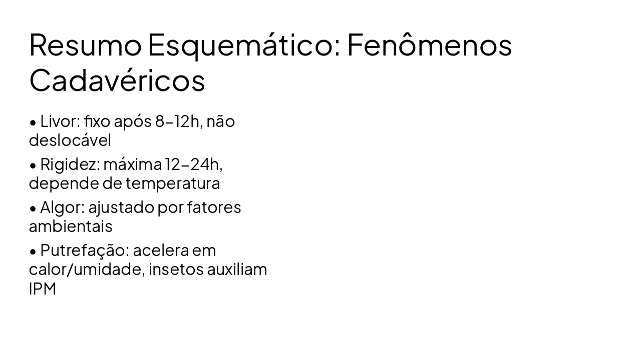 Slide 9 - Resumo Esquemático: Fenômenos Cadavéricos