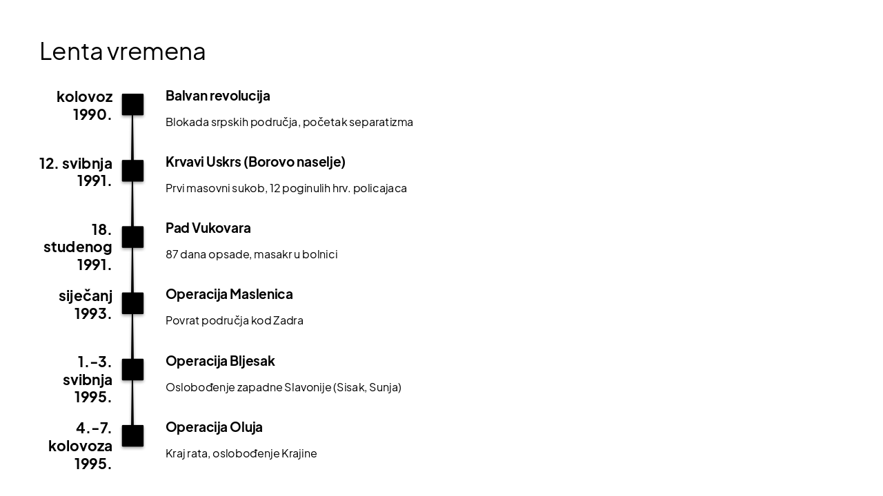 Slide 5 - Lenta vremena