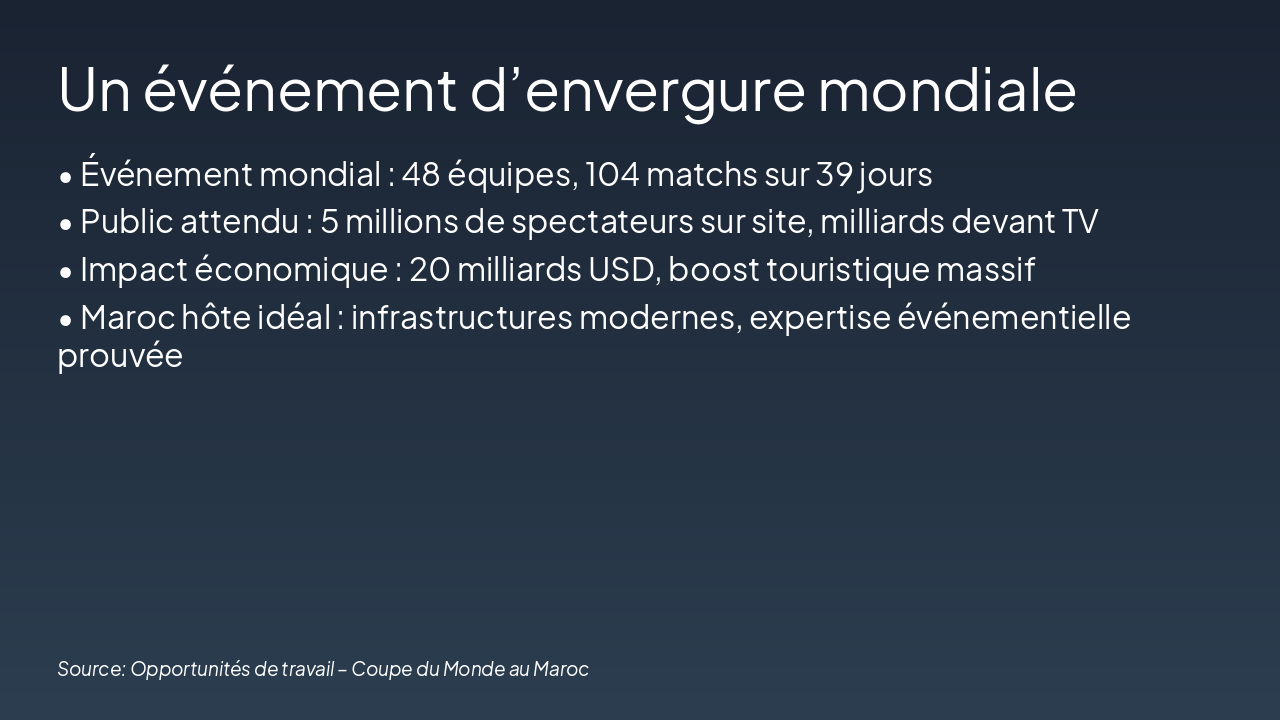 Slide 2 - Un événement d’envergure mondiale