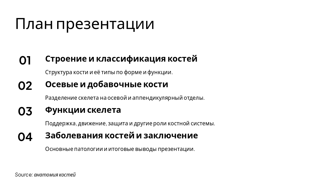 Slide 2 - План презентации