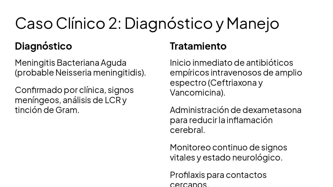 Slide 8 - Caso Clínico 2: Diagnóstico y Manejo
