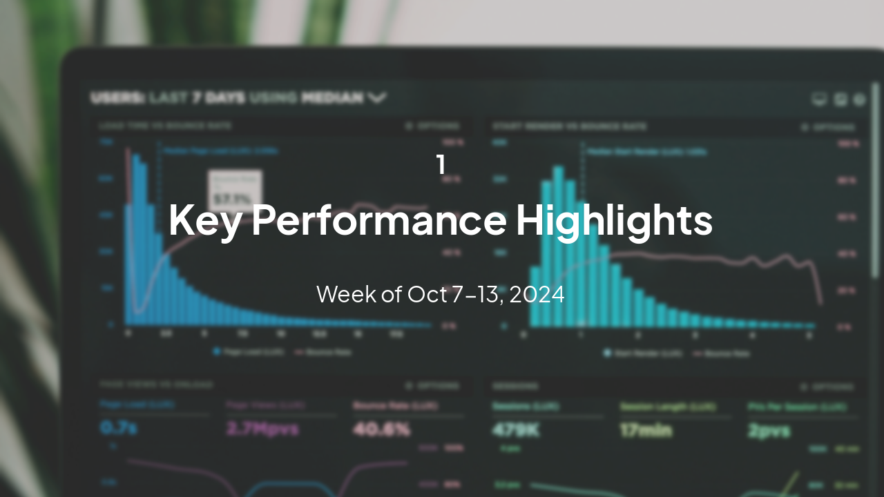 Slide 3 - Key Highlights