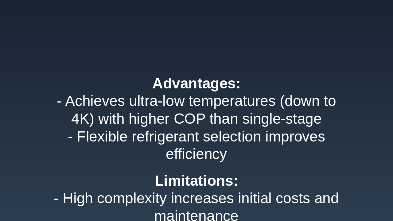 Slide 5 - Advantages and Limitations