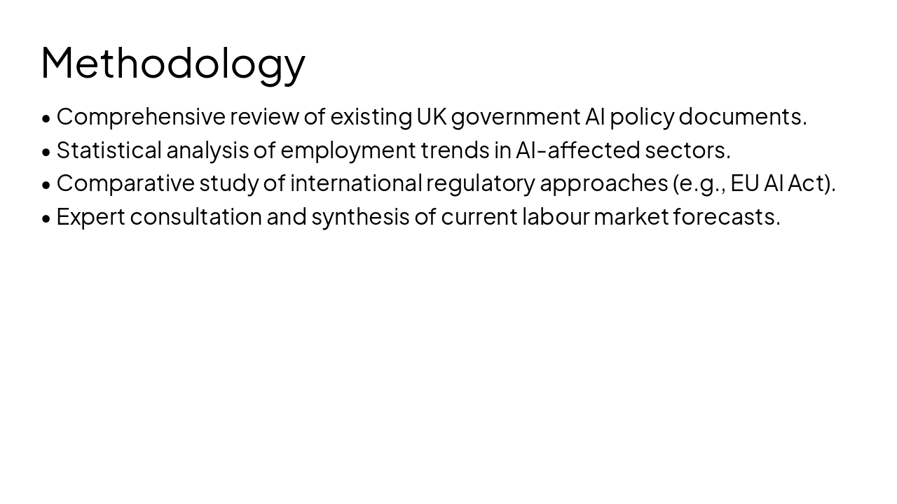 Slide 4 - Methodology