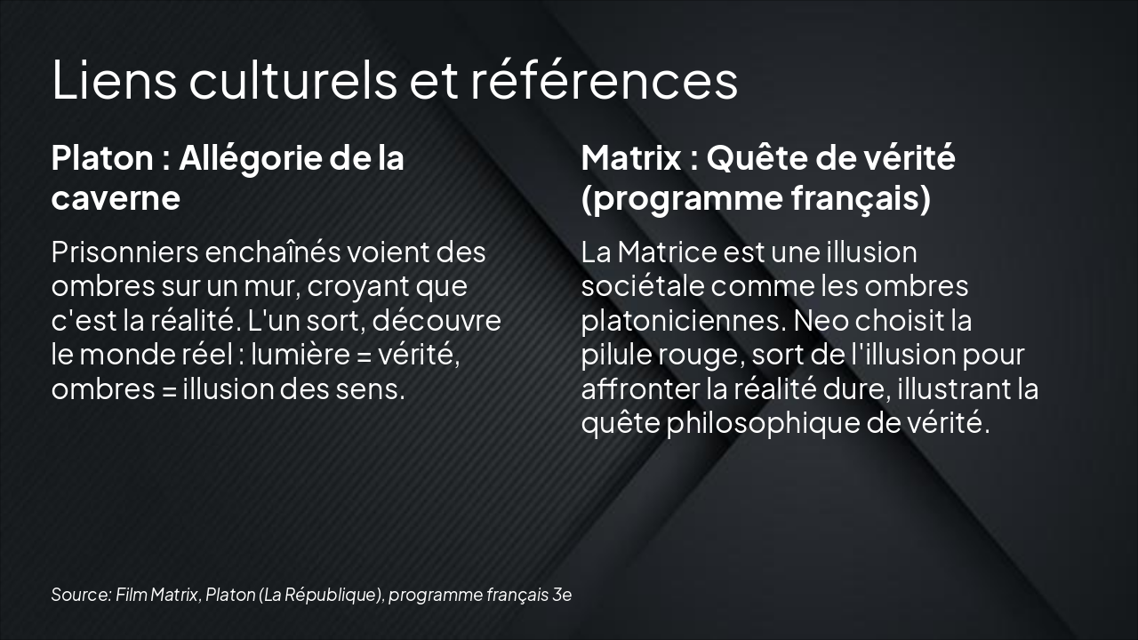 Slide 9 - Liens culturels et références