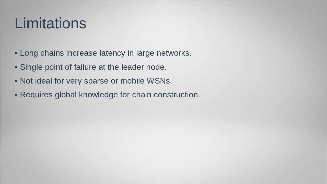 Slide 9 - Limitations