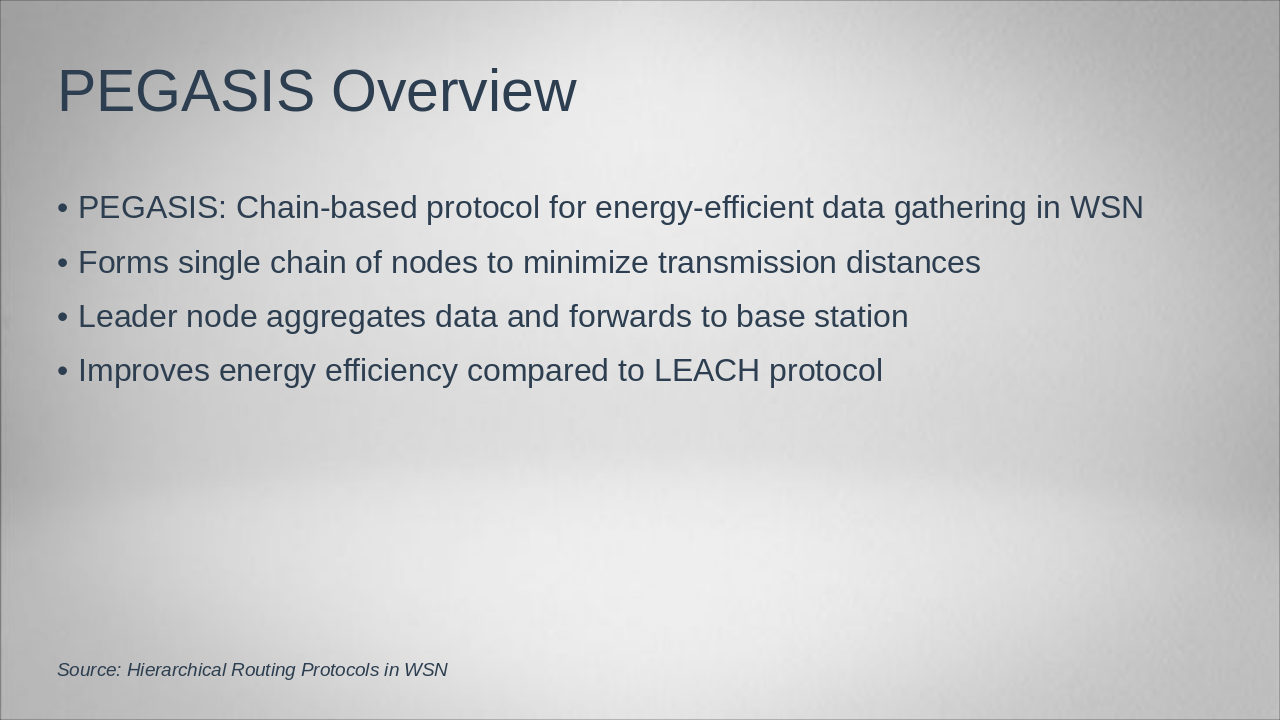 Slide 5 - PEGASIS Overview