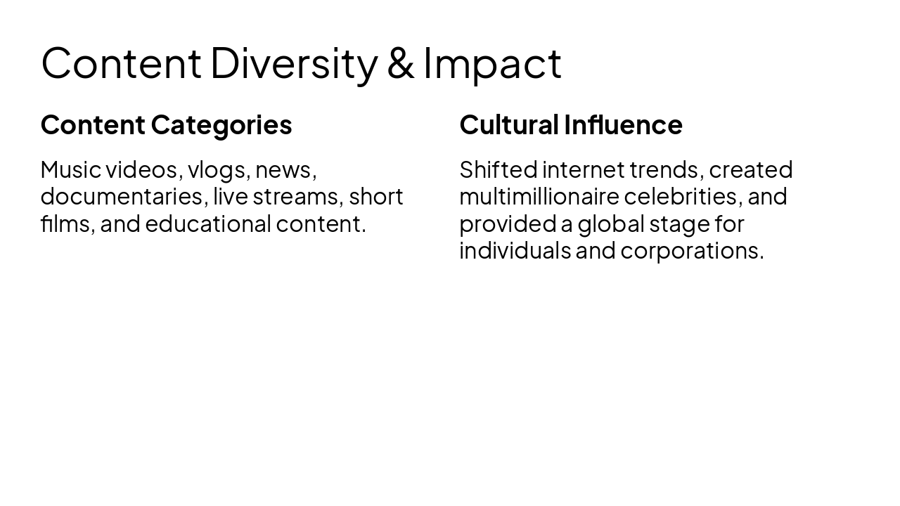Slide 9 - Content Diversity & Impact