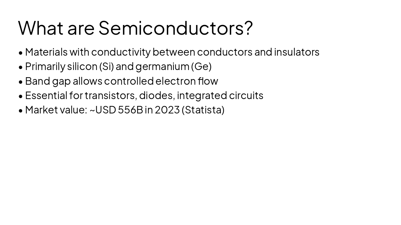 Slide 3 - What are Semiconductors?