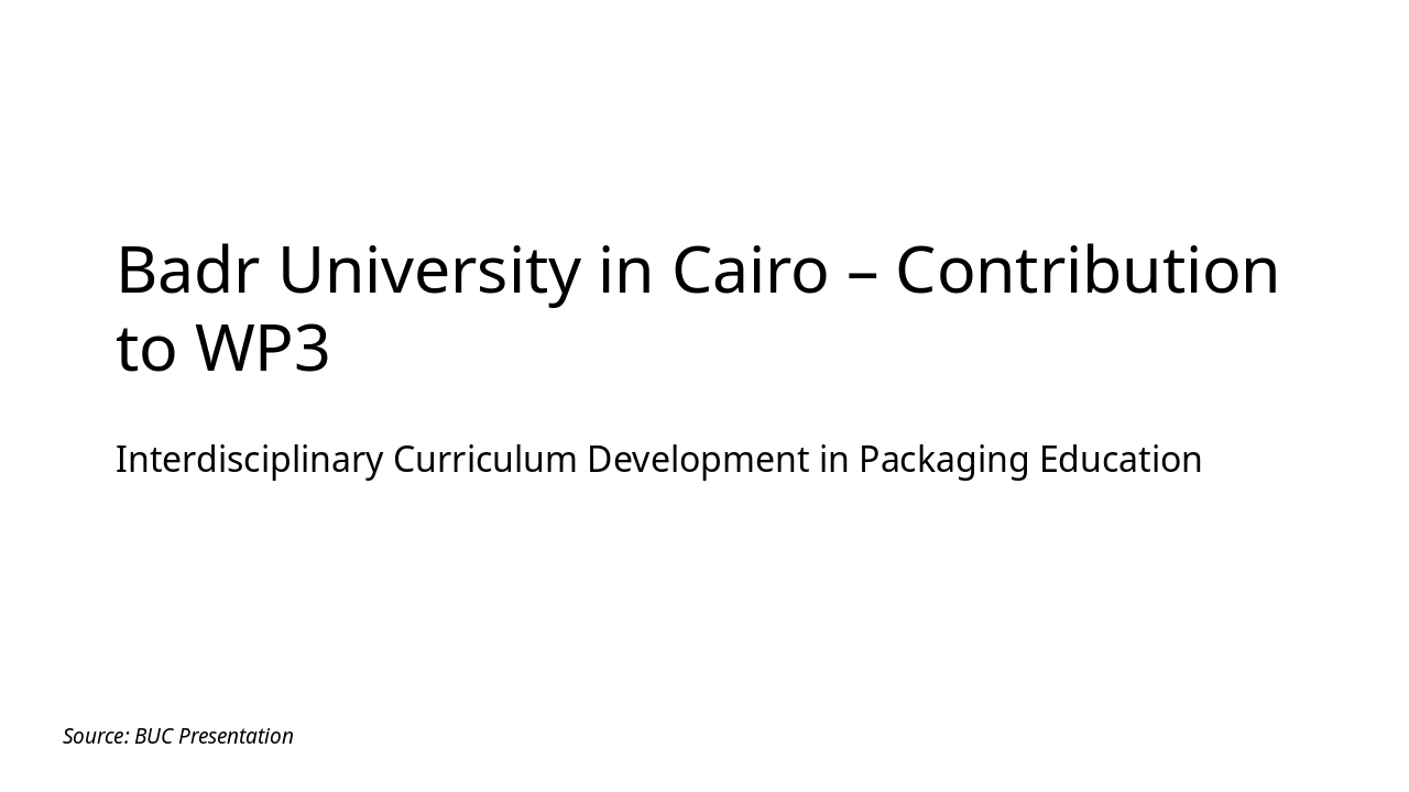 Slide 1 - Badr University in Cairo – Contribution to WP3