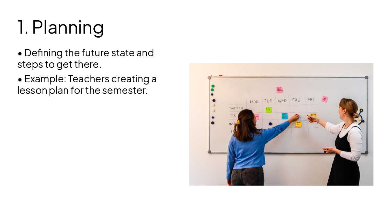 Slide 11 - 1. Planning