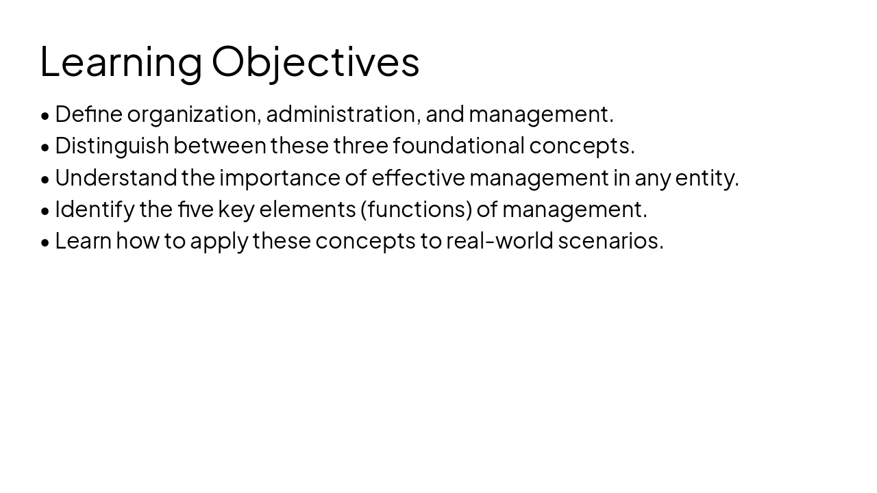 Slide 2 - Learning Objectives