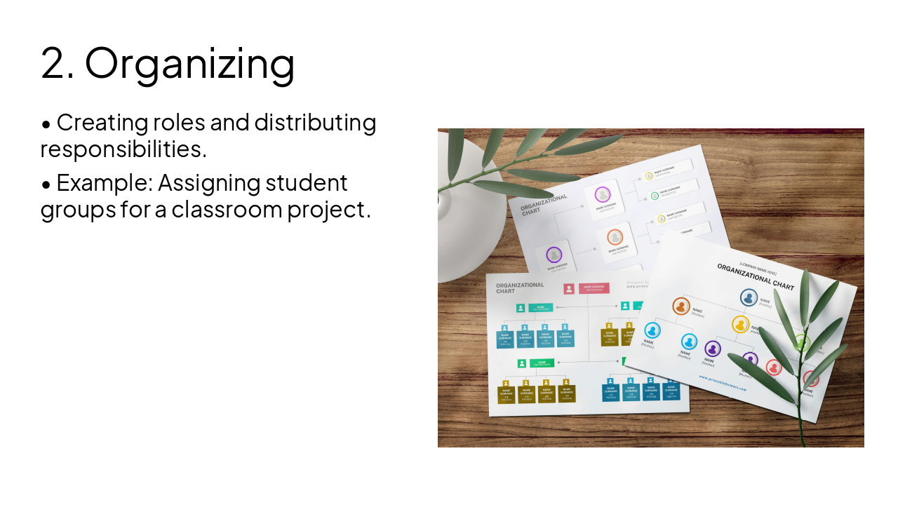 Slide 12 - 2. Organizing