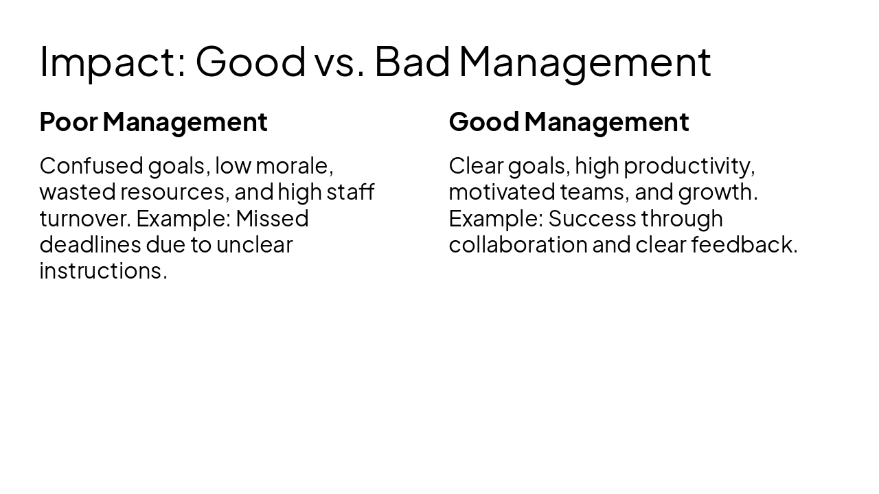 Slide 9 - Impact: Good vs. Bad Management