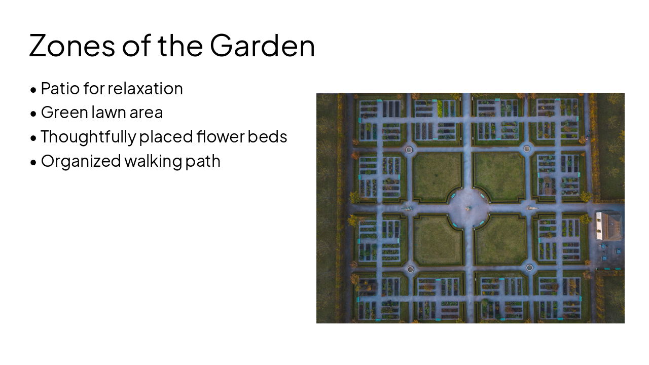 Slide 3 - Zones of the Garden