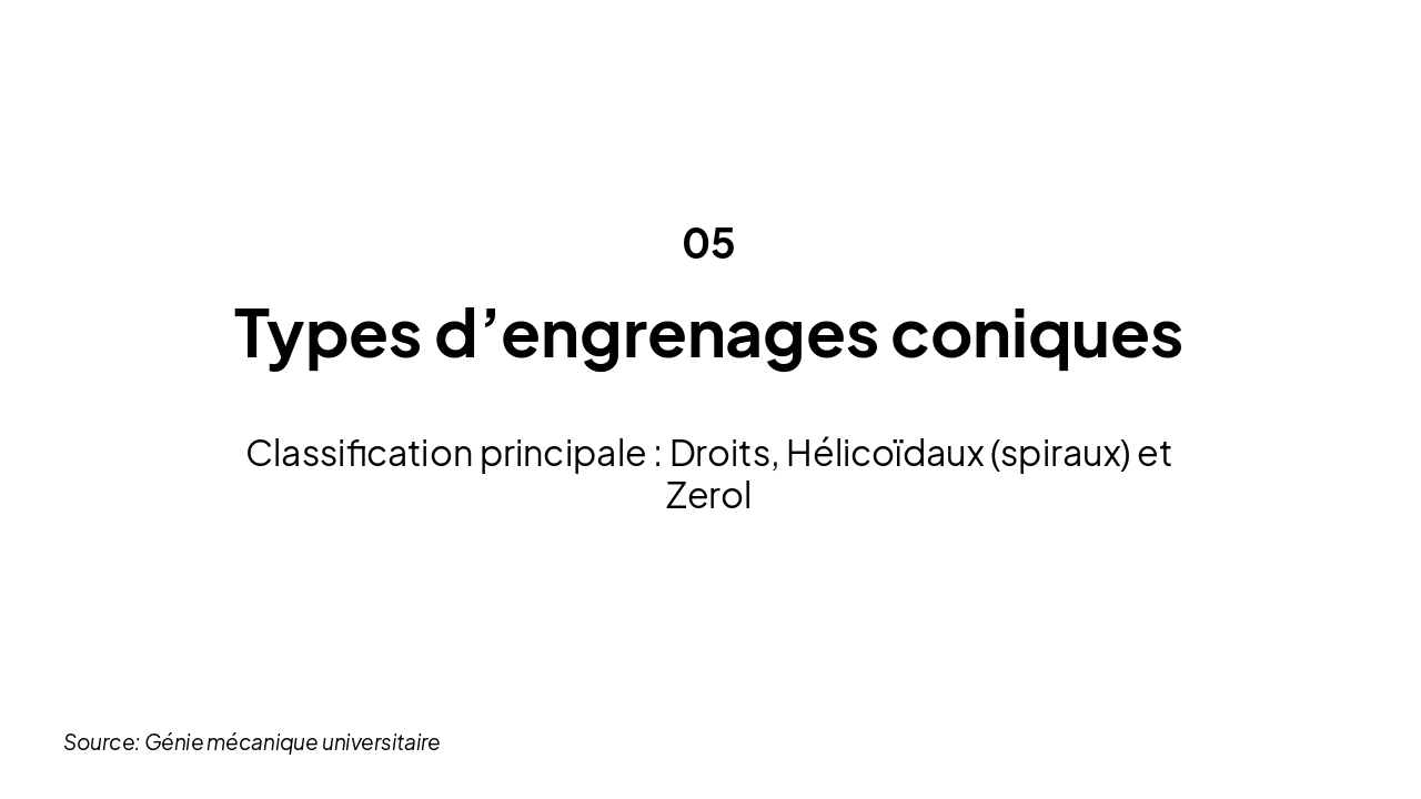 Slide 6 - Les engrenages coniques