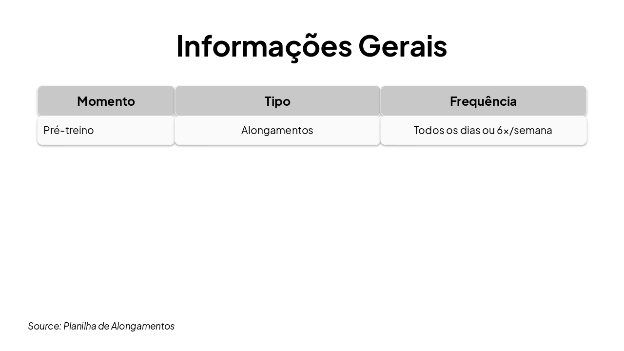 Slide 2 - Informações Gerais