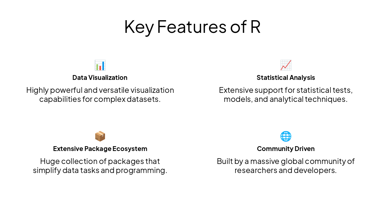 Slide 4 - Key Features of R