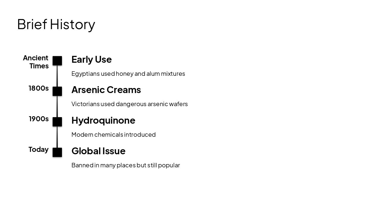Slide 6 - Brief History