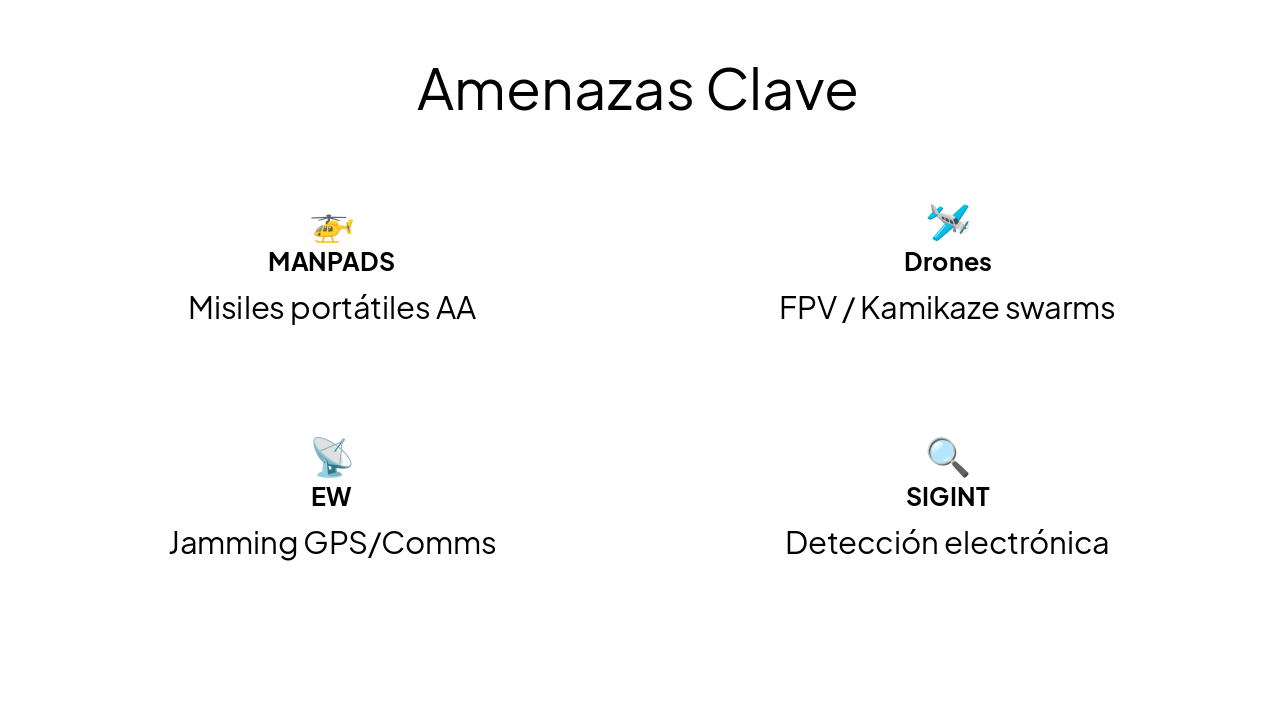 Slide 10 - Amenazas Clave