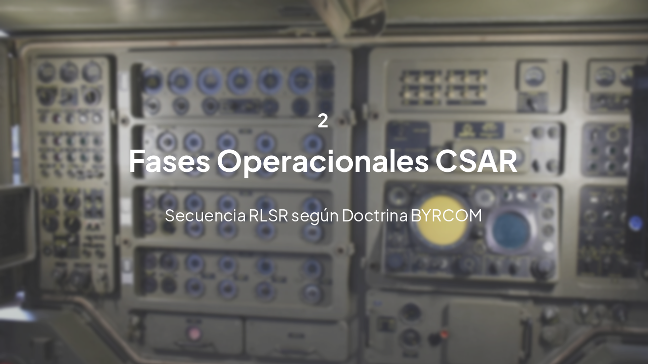 Slide 6 - 2. Fases Doctrinarias
