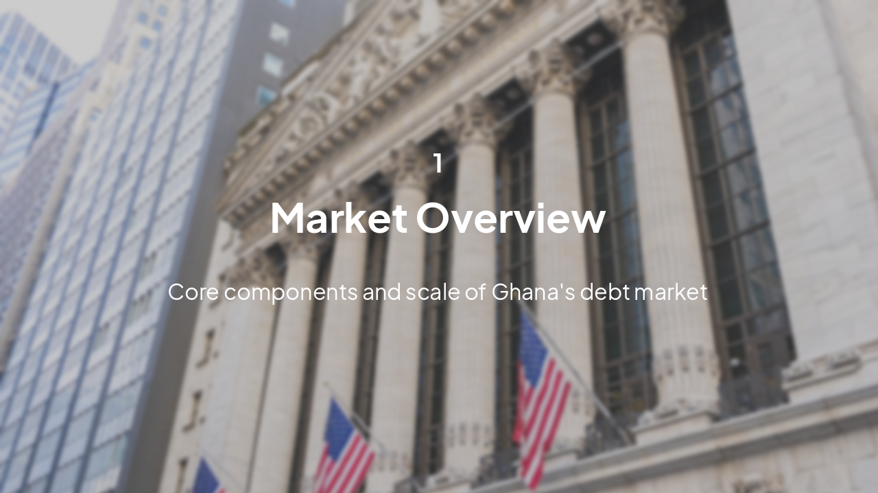 Slide 3 - Market Overview