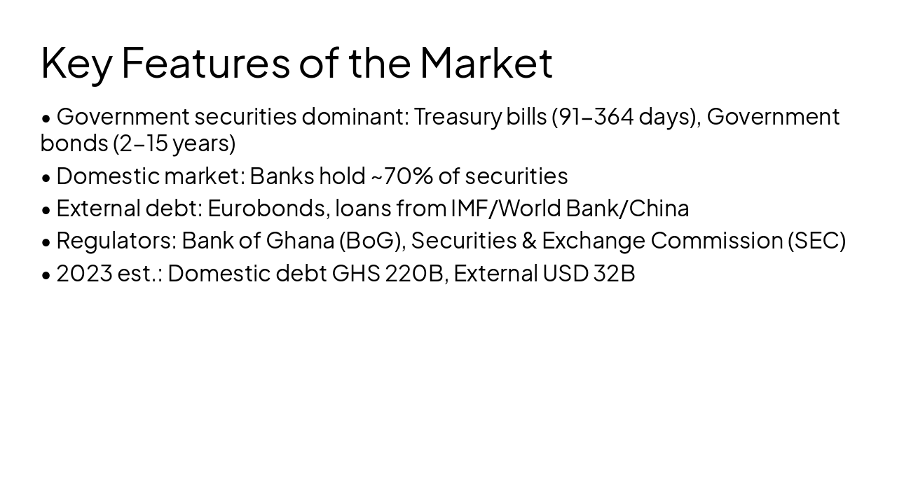 Slide 4 - Key Features of the Market