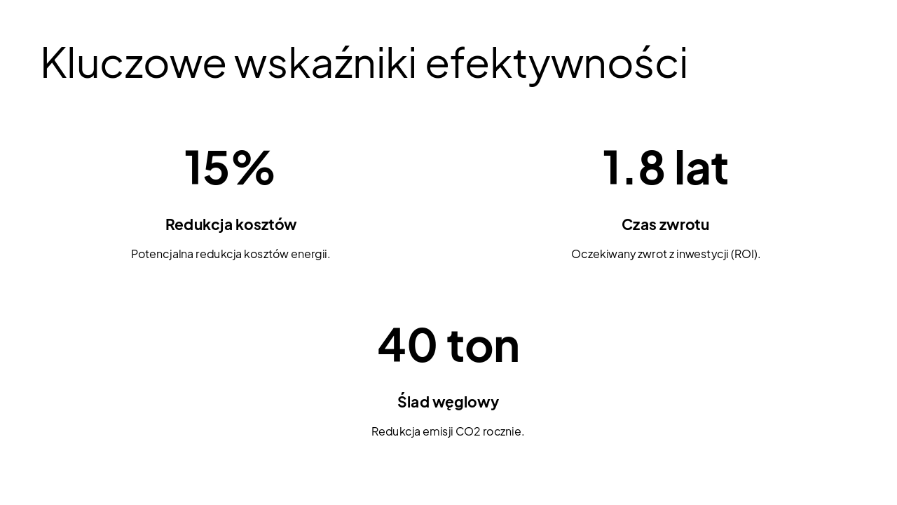 Slide 12 - Kluczowe wskaźniki efektywności