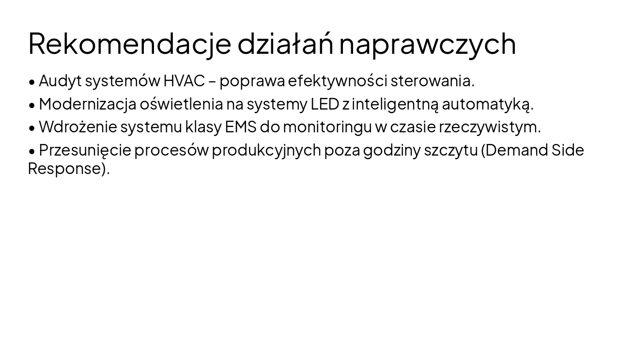 Slide 11 - Rekomendacje działań naprawczych