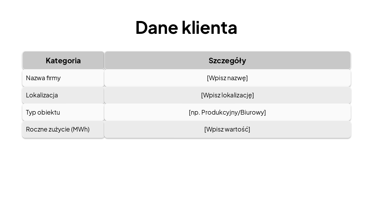 Slide 3 - Dane klienta