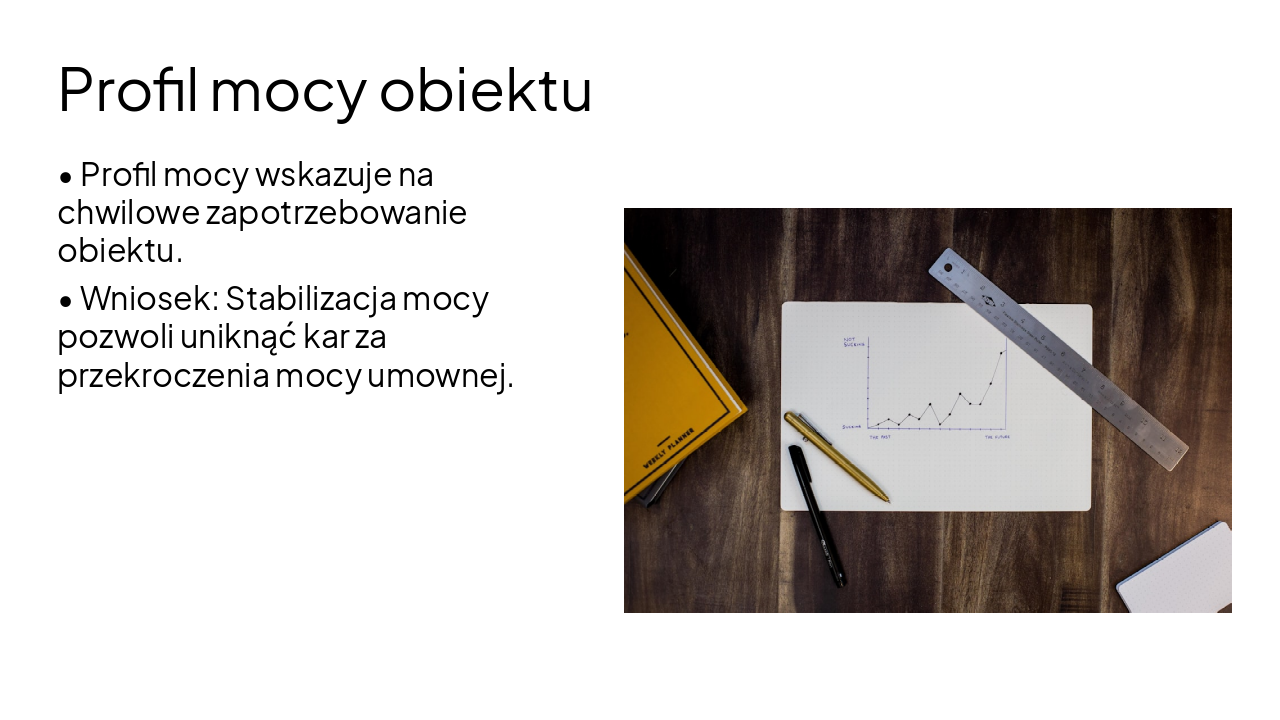 Slide 7 - Profil mocy obiektu