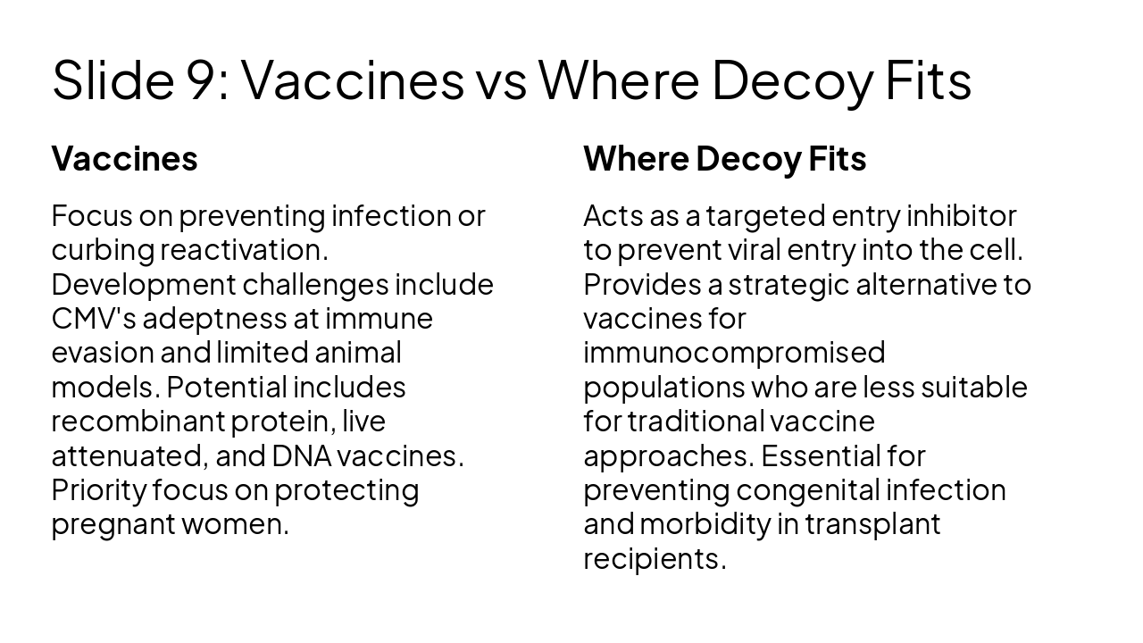 Slide 2 - Slide 9: Vaccines vs Where Decoy Fits