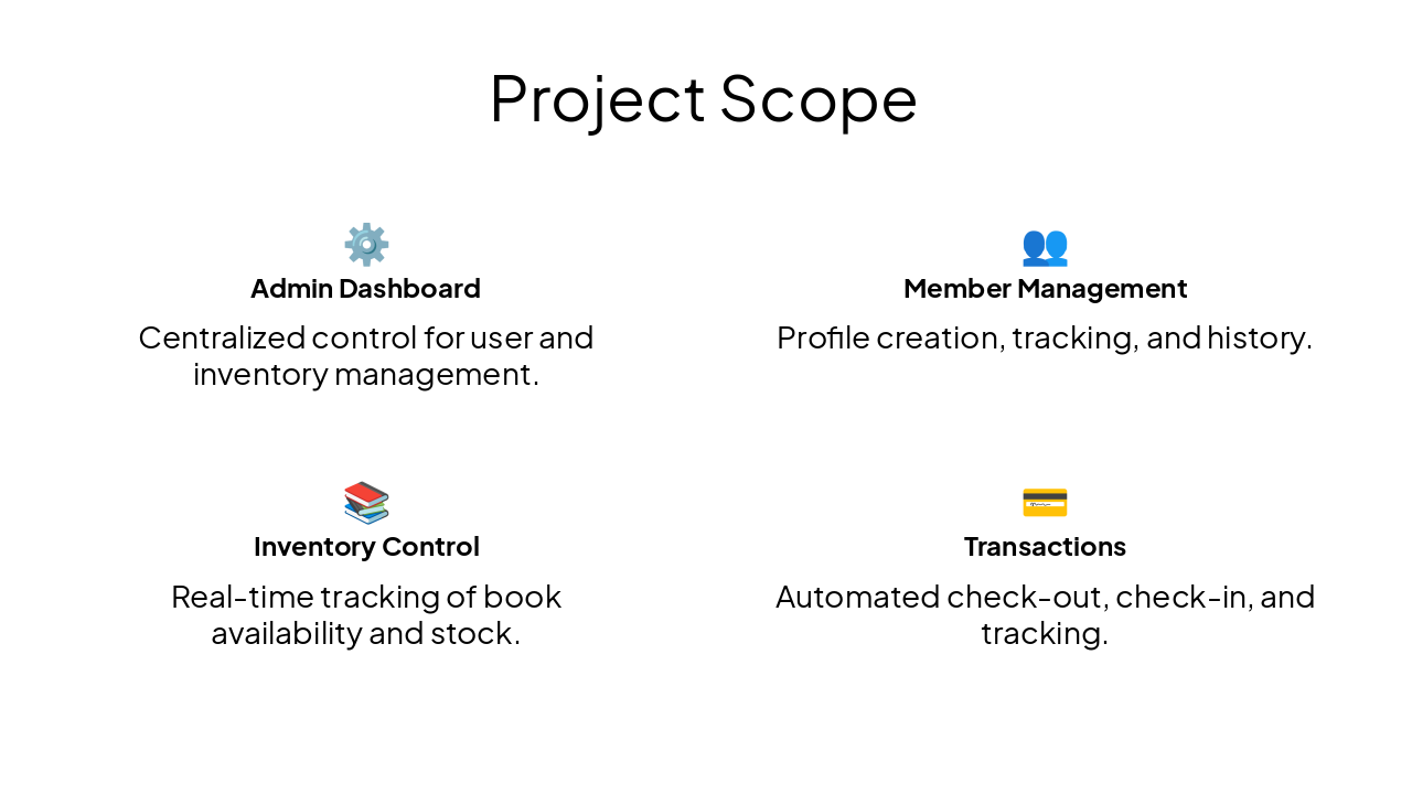 Slide 5 - Project Scope