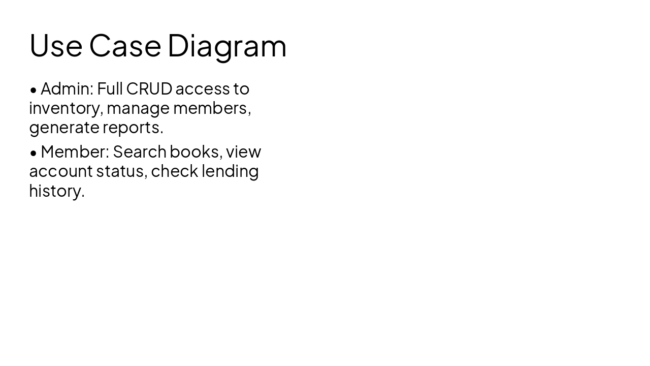 Slide 8 - Use Case Diagram