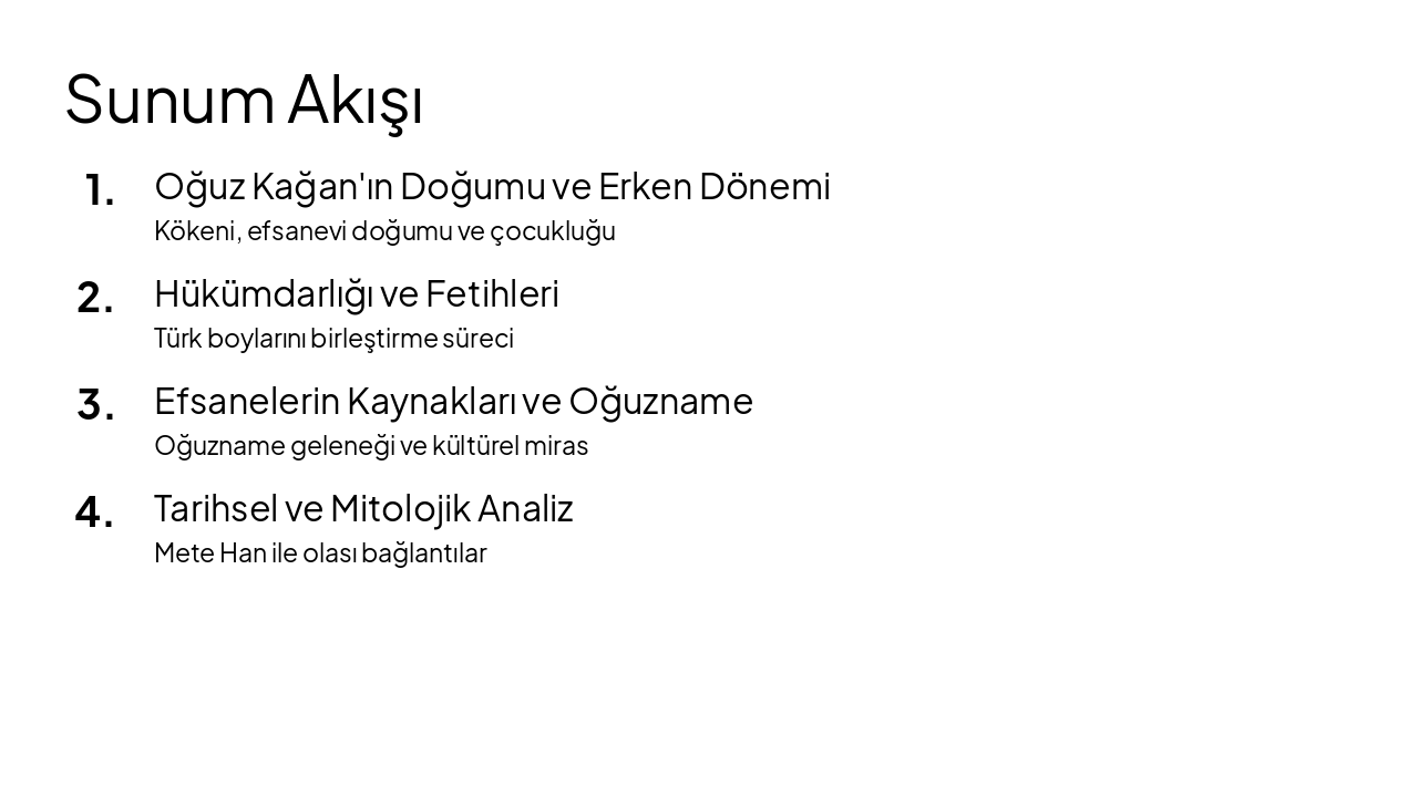 Slide 2 - Sunum Akışı