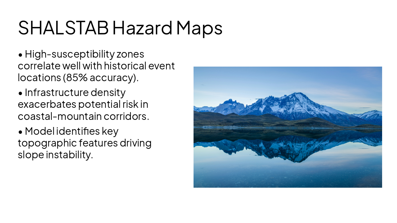 Slide 12 - SHALSTAB Hazard Maps