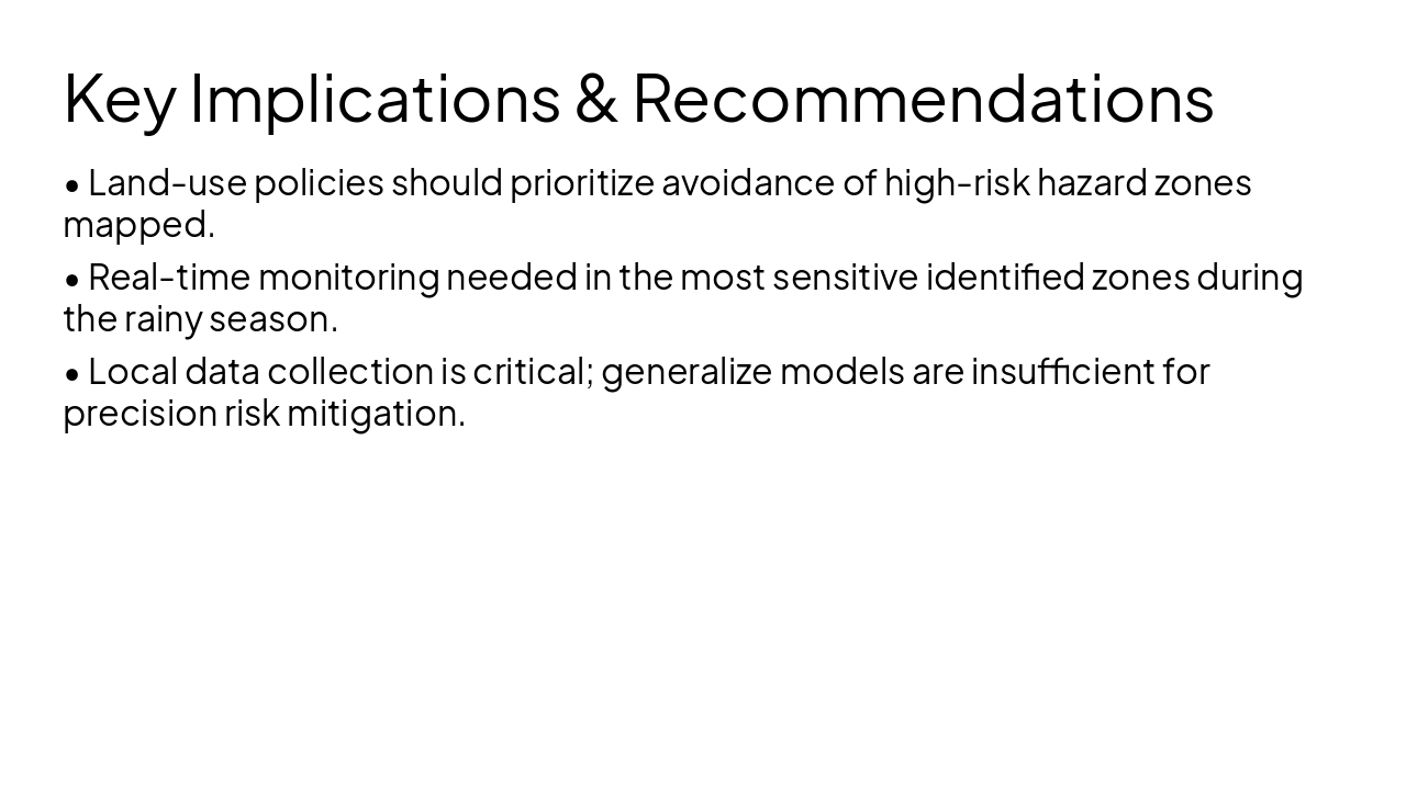 Slide 14 - Key Implications & Recommendations