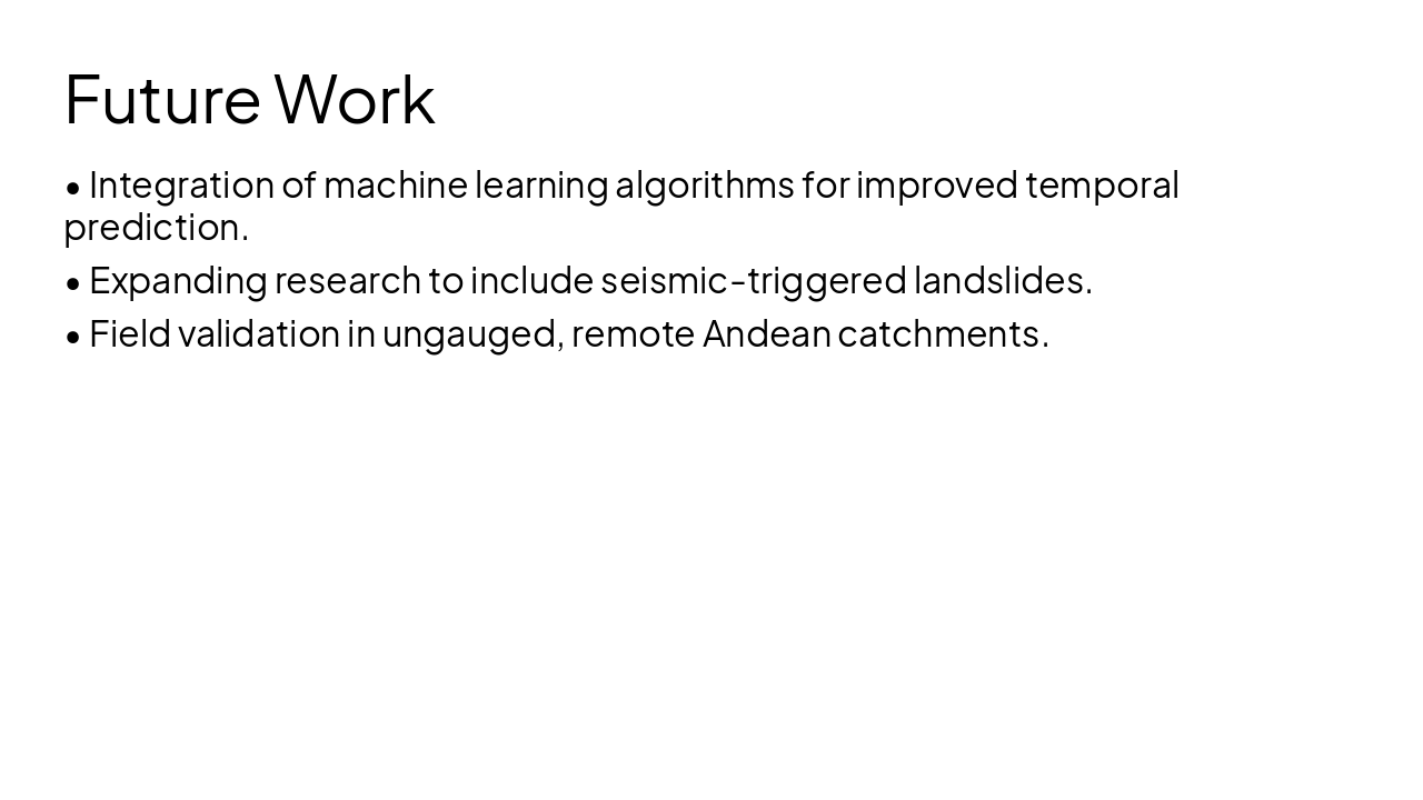 Slide 16 - Future Work