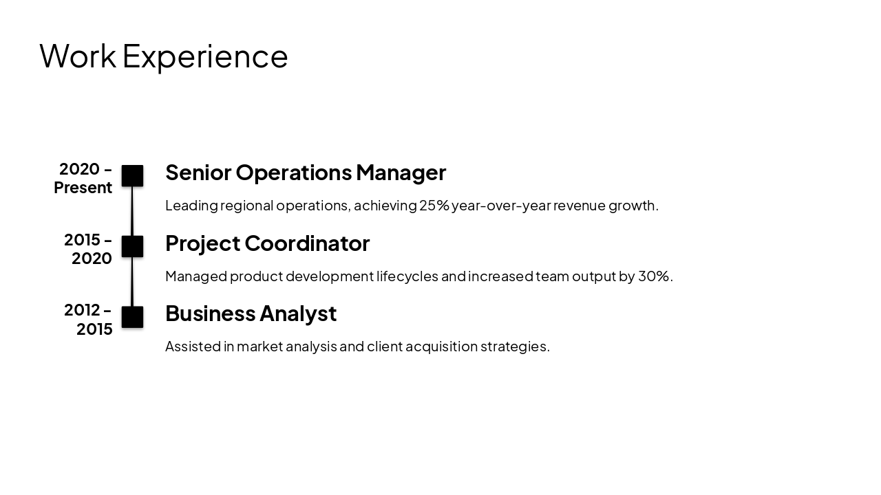 Slide 3 - Work Experience