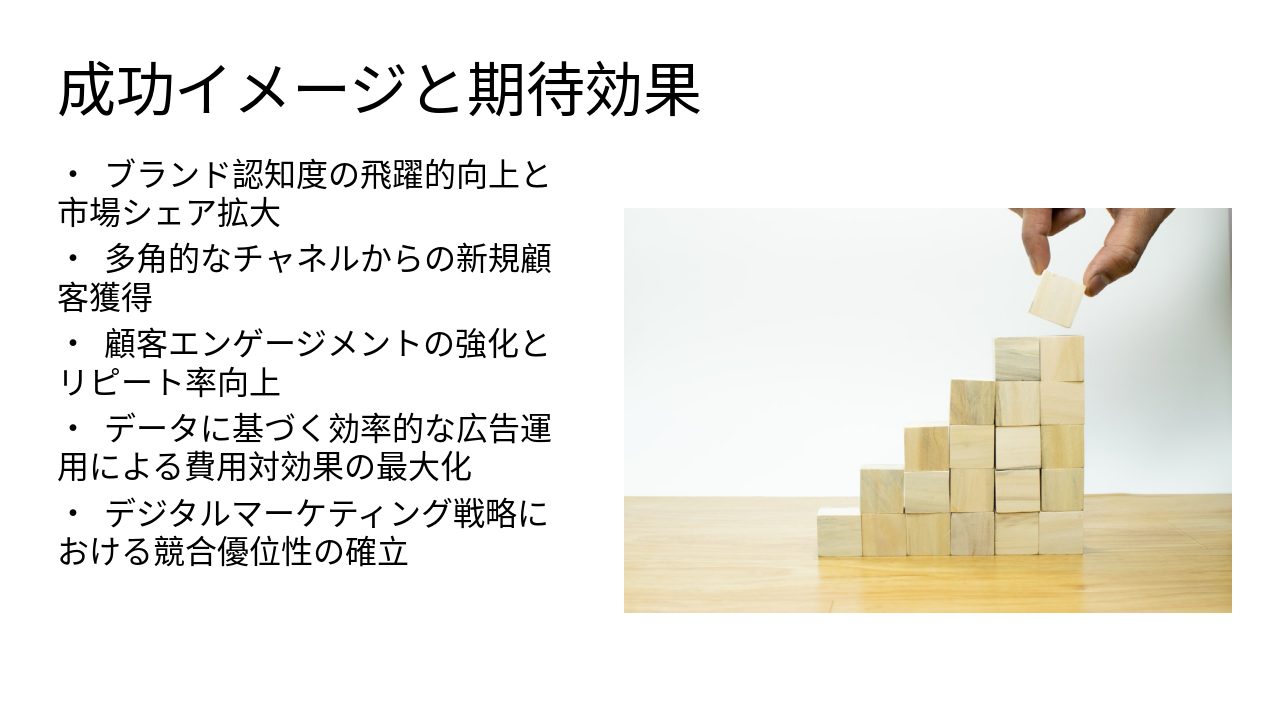 Slide 16 - 成功イメージと期待効果