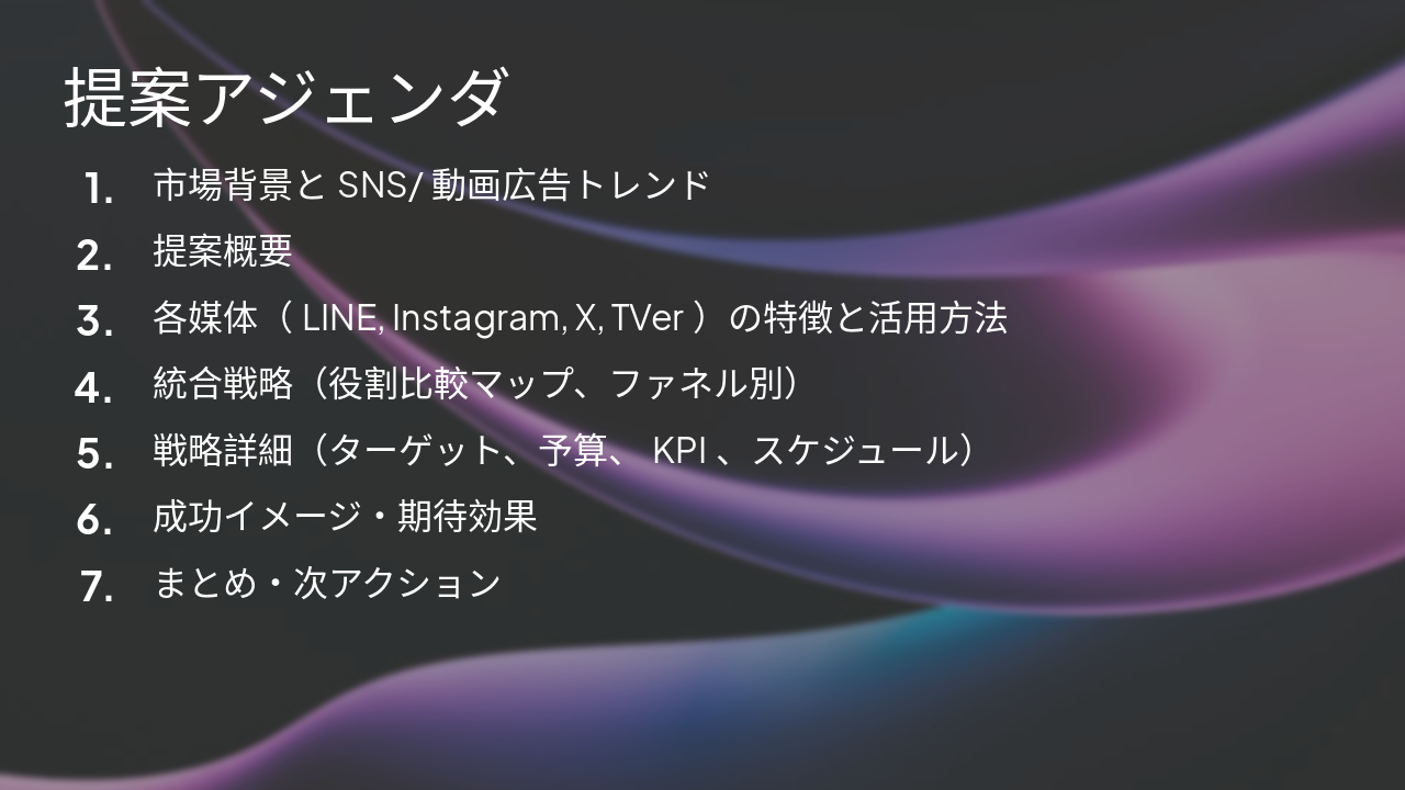 Slide 2 - 提案アジェンダ