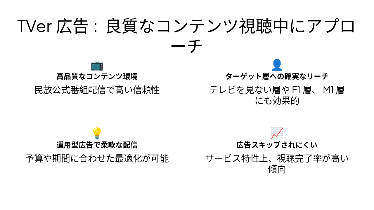 Slide 10 - TVer広告: 良質なコンテンツ視聴中にアプローチ