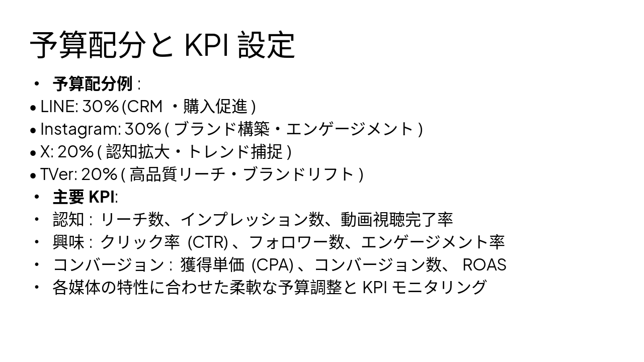 Slide 14 - 予算配分とKPI設定