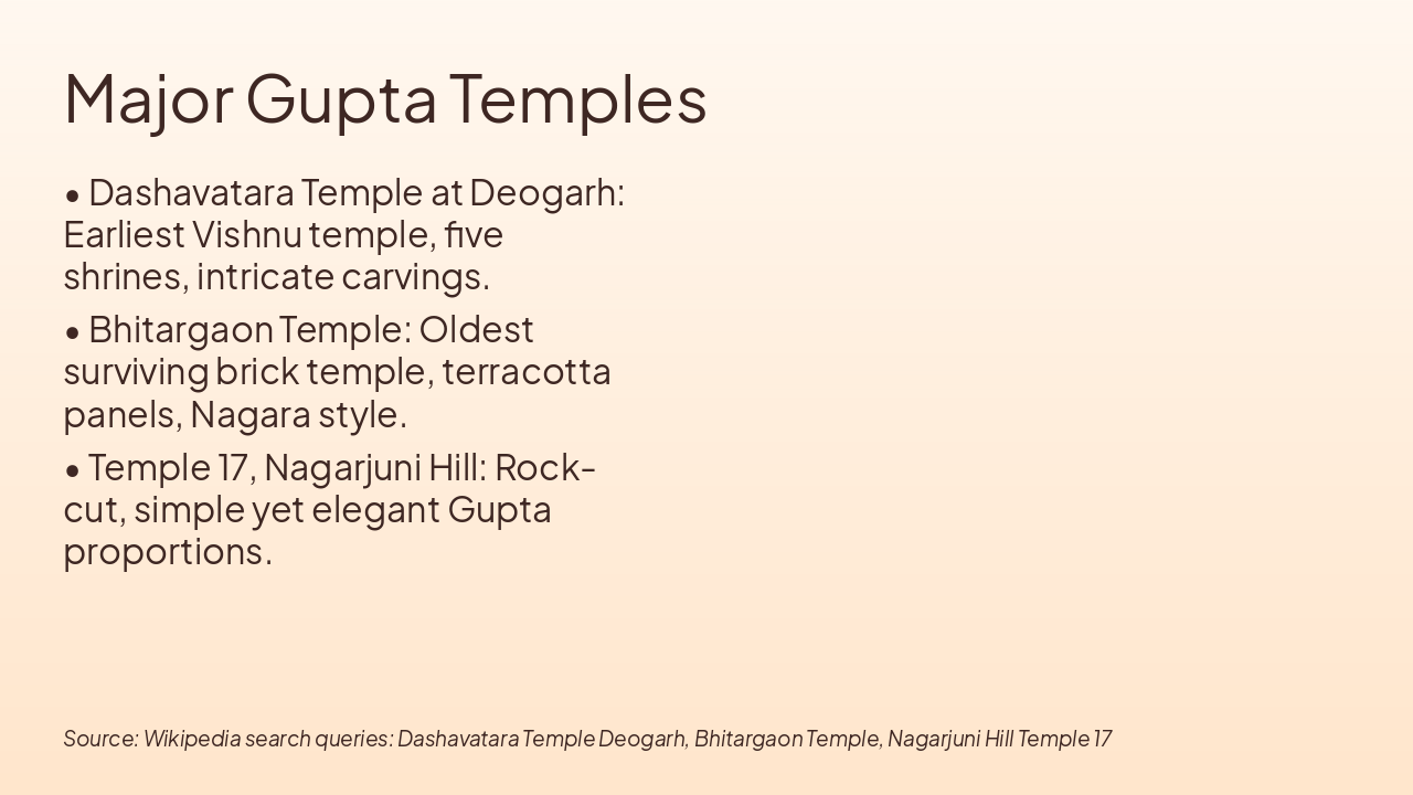 Slide 4 - Major Gupta Temples