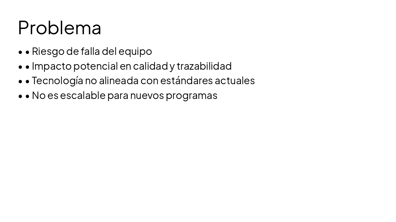 Slide 4 - Problema
