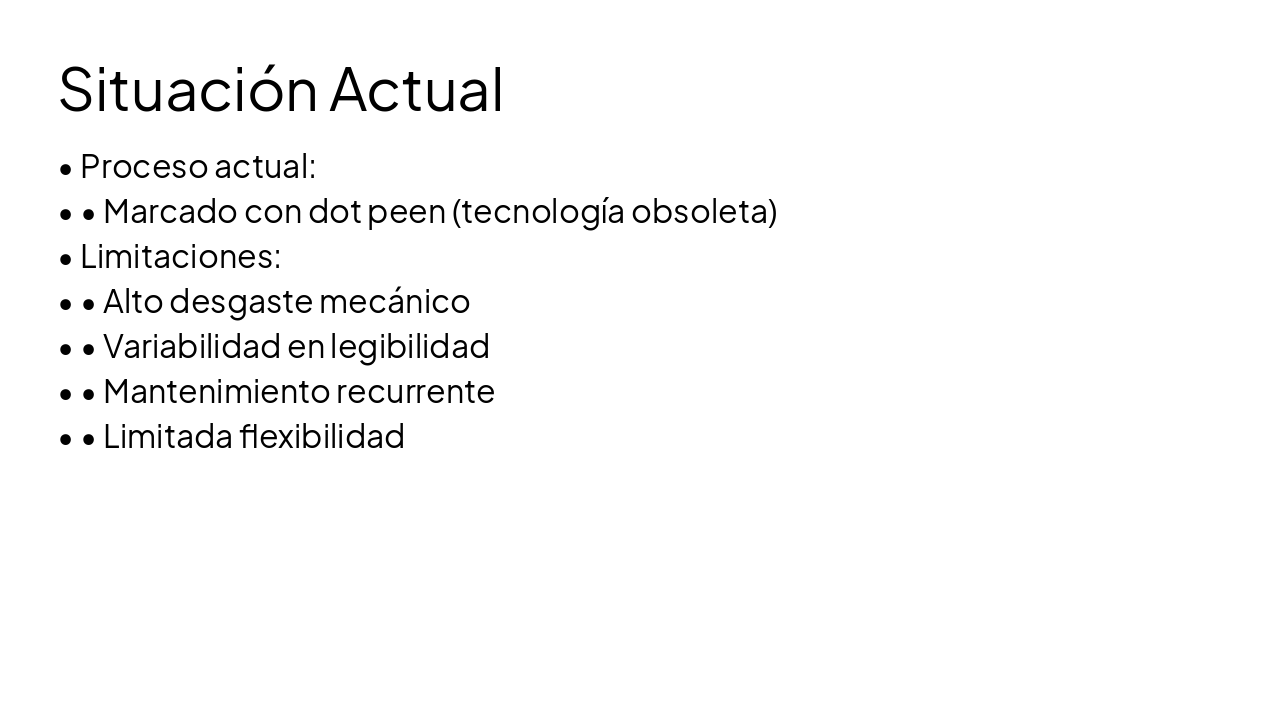 Slide 3 - Situación Actual